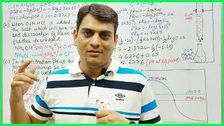 Part 21: Weak Base vs Strong Acid Titration Curve | Acid Base Titrations