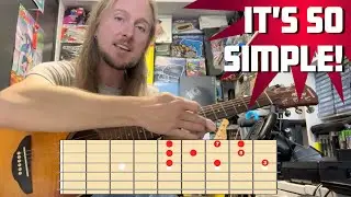 Play guitar but don't understand theory? Let's fix that!
