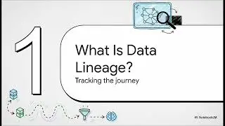 Data Lineage for AI