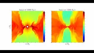 3D GRMHD Simulation of Accretion disk in Magnetically Arrested Disk (MAD) state