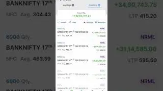 #bigprofits #banknifty