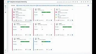 SAP Cloud ALM Integration and Exception Monitoring