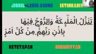 Inzal dan Tanzil Al-Quran? I Ahmad Zaranggi Ar-Ridho, M.Ag.