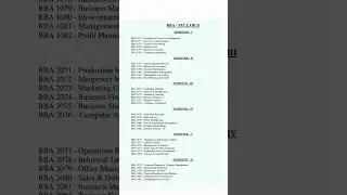 BBA syllabus 2024 / BBA syllabus 2025 / BBA syllabus #bba #bbastudents