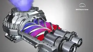 3D Animation  Funktionsweise eines Schraubenkompressors German speaker