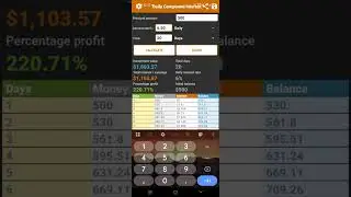 Daily compounding calculator app best