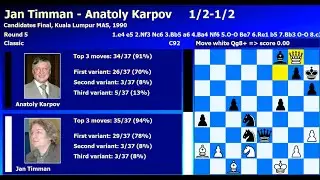 Jan Timman-Anatoly Karpov Candidates Final Kuala Lumpur MAS 1990
