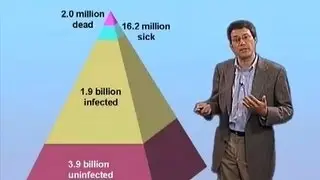 John McKinney (EPFL) Part 2: Tools for Tuberculosis Control: Not Just a Problem of Implementation