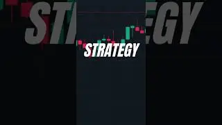 NR7 | candlestick pattern | price action pattern | forex | stocks | trader