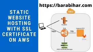 static website hosting in windows server with ssl certificate step by step