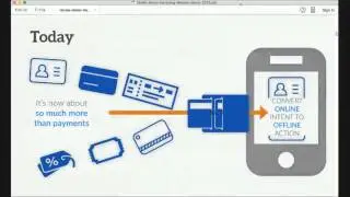 Введение в мобильный кошелек и маркетинг мобильного кошелька