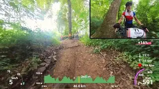 SaarschleifenBike Ultra-Marathon 2025