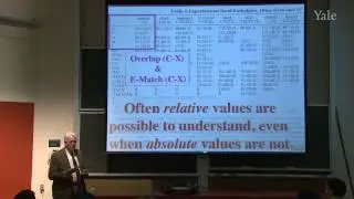 2. Peculiar Rate Laws, Bond Dissociation Energies, and Relative Reactivities