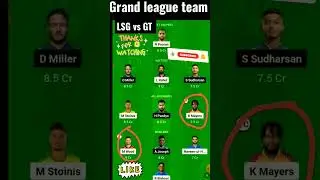 LSG vs GT Dream 11 Prediction | LSG vs GT Dream 11 Team | LSG vs GT Dream 11 Today Match | #shorts