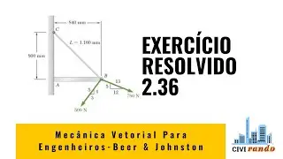 Exercício 2.36 - Mecânica Vetorial para Engenheiros Beer and Johnston / Estática de partícula