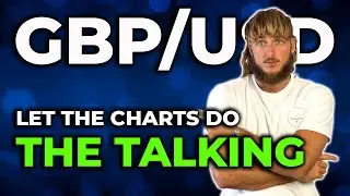 GBPUSD Analysis Today: Technical and Order Flow !