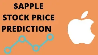 $APPLE STOCK PRICE PREDICTION /TECHNICAL ANALYSIS, ALERTS.