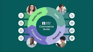 Unify Product Content with 1WorldSync Commerce Suite