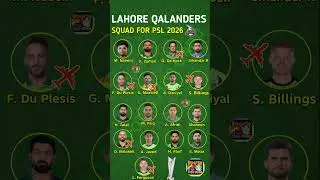 Lahore Qalandars Squad for PSL 2026#PSL2026 #shorts #lahoreqalandars