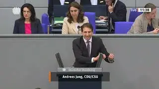 Bundestag ändert das Bundes-Klimaschutzgesetz