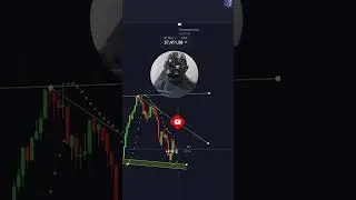 Parabolic Sar 2.0 &mdash; Morpheus Channel