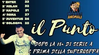 PRIMATO RITROVATO E TESTA ALLA SUPERCOPPA