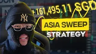 MOST POWERFUL 5 Minute SMC Scalping Strategy | Asian Sweep IMPROVED!!
