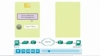 TCP Reliability   Data Loss and Retransmission