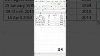 Split Date in Excel | Quickly Split Date into Year, Month and Day in Excel