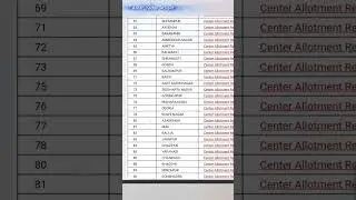 Up board exam center list 2025 #examcenterlist2025