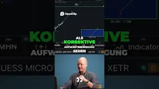 SUESS MICROTEC Aktie  Meine Analyse & Trading Strategie