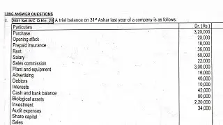 financial statement  (multi step)|| Class 12 Account || NEB 2082