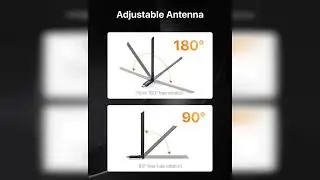 Review: Tenda AX900 WiFi Adapter WiFi 6- Dual-Band 600Mbps 5GHz/ 286Mbps 2.4GHz, 6dBi High Gai...