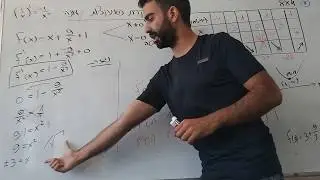 חקירת פונקציות - מנה