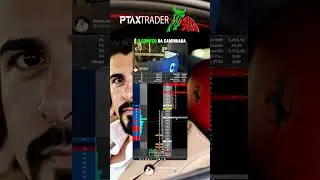 PTAX MANDA NO DOL Day trade + sala ao vivo - 06/01/26 #trader #analisetapereading #daytrade #trader