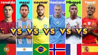 Who Is the Best? Ronaldo vs Messi vs Neymar vs Mbappe vs Haaland vs Yamal | Full Comparison