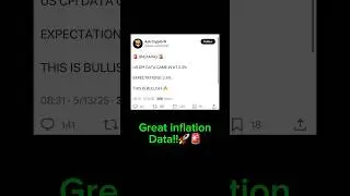 Great inflation data! Markets trading higher! #inflation #stocks