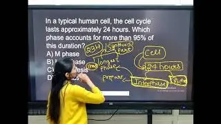 Copy of Topic : Cell Cycle & Division | MCQ Session | Sub Chemistry | By Anshu Mam
