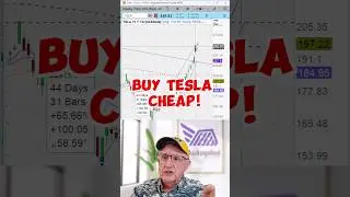 🚗Tesla Swing Trading: The Secret That Could Make You Rich💰