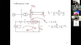 EP04 - Evaluation of Voltage Sag (Part 1)