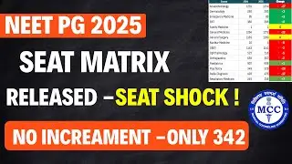 NEET PG 2025 Seat Matrix Released| No Seat Increment but Decreased ! Complete Analysis 2024 vs 2025
