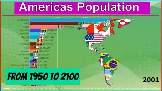 Americas Population From 1950 to 2100