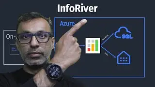 Step-by-Step Guide to the Best Planning and Forecasting Visual in Power BI - #inforiver #powerbi