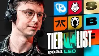 LEC TIERLIST 2024 - CAEDREL