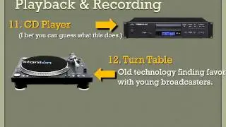 Radio Broadcast Equipment Identification
