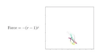 Discovering Symbolic Models from Deep Learning with Inductive Biases