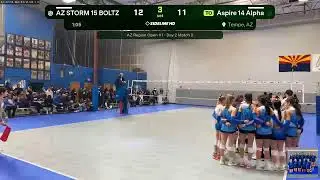 Aspire 14 Alpha vs. AZ STORM 15 BOLTZ (2026.01.11)