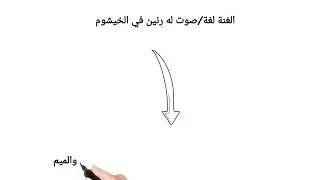شرح صفة الغنة بأفضل وأسرع طريقة 👌🤗