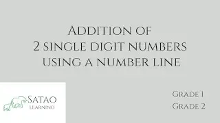 Addition of 2 single digit numbers using a number line: Grade 1, Grade 2