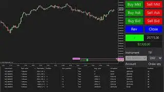 🔴Funding Futures Trading Live Nasdaq NQ 1/7/26 10:00 AM